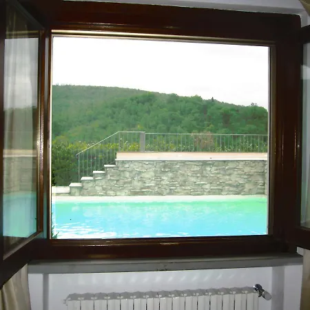 Villamato Arezzo