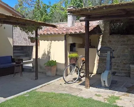 לינה וארוחת בוקר Villamato